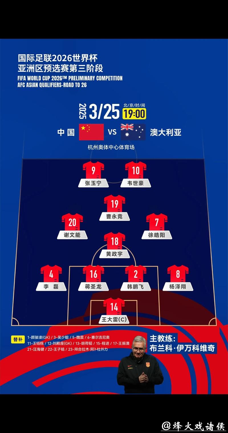 2026世界杯外围赛亚洲球队晋级前景 2026世界杯外围赛亚洲球队晋级前景