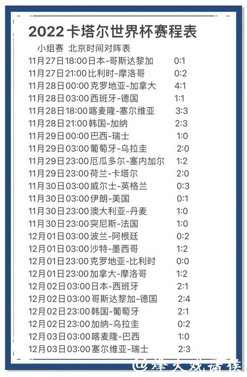 世界杯买球预测大数据的应用与限制 世界杯买球预测大数据的应用与限制