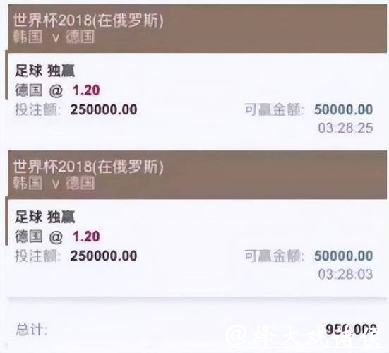 世界杯投注平台有哪些陷阱需避免? 世界杯投注平台有哪些陷阱需避免?