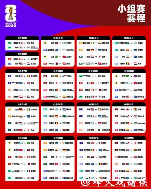 2026世界杯下注的最佳策略分享