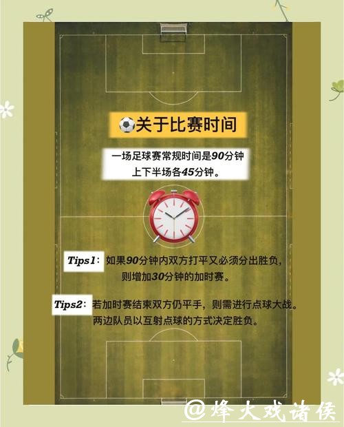 2026世界杯买球规则详解：初学者指南