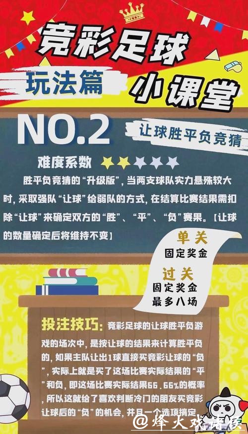 世界杯投注:世界杯投注市场的游戏规则 世界杯投注:世界杯投注市场的游戏规则